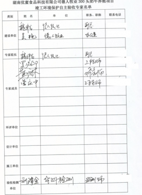 油煙廢氣產(chǎn)氣流粉碎機(jī)生量較小