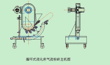 SF-300型高速氣流粉碎機是一種破碎設備。